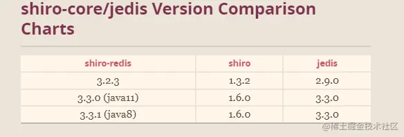 image-20221002203448702