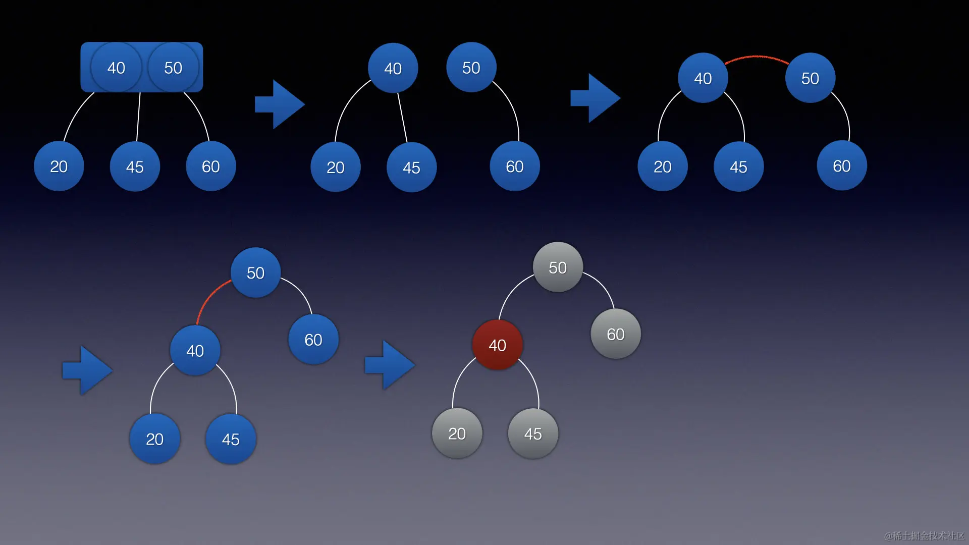 image-20220711144151534