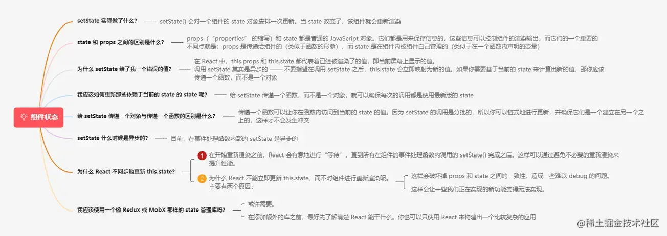 7.4组件状态.png