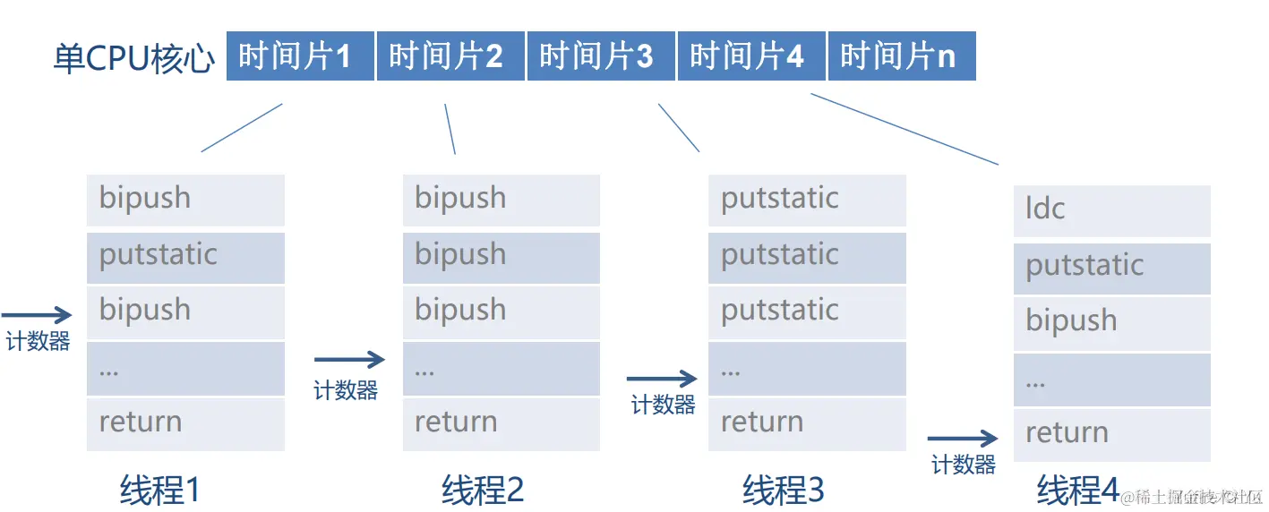 image-20230901160848261