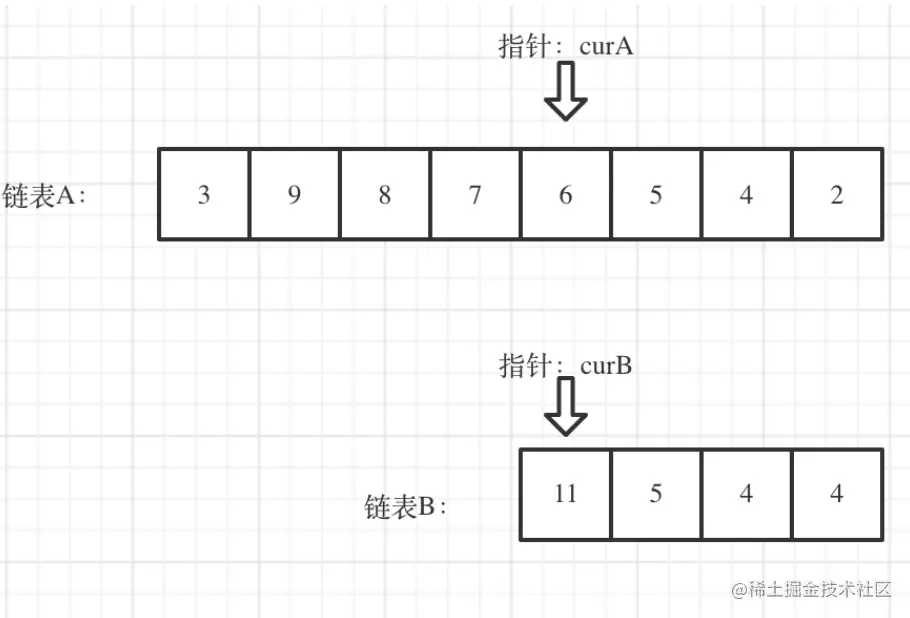 image-20220706195715324