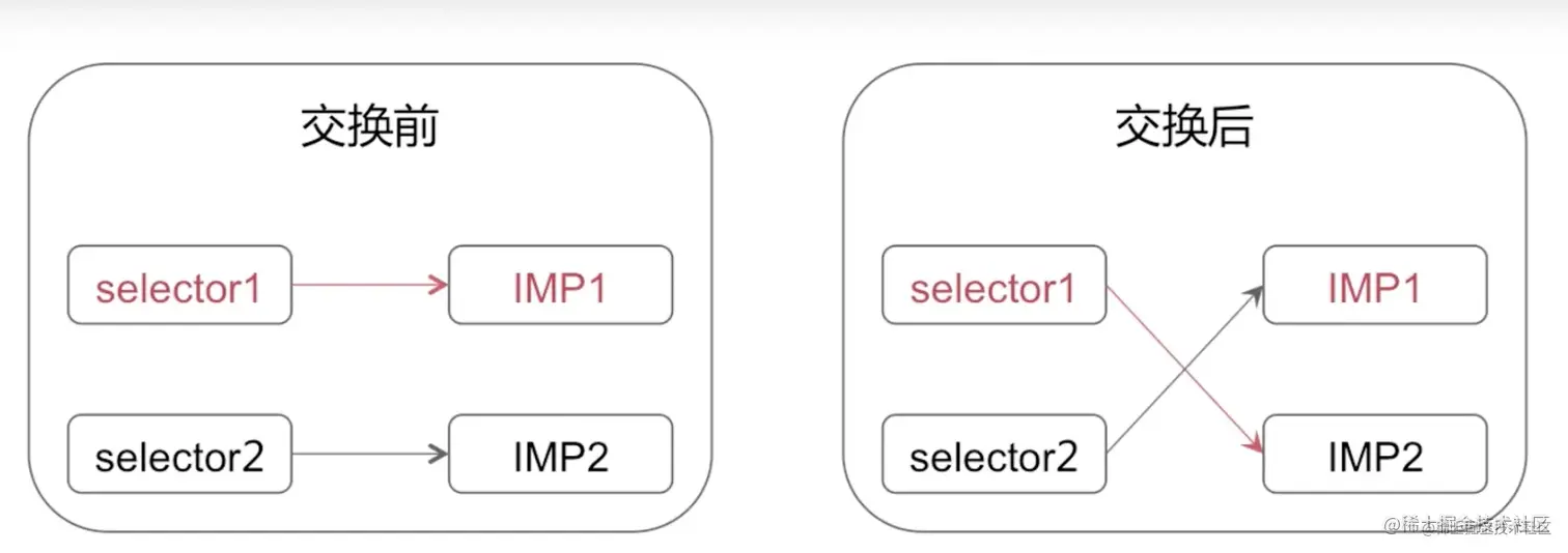 截屏2022-08-10 20.01.42.png