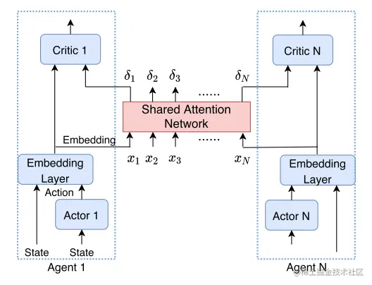 image-20230718114503817