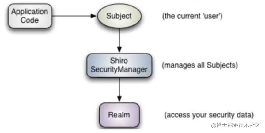 image-20211013005404363