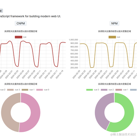epiloguess于2024-03-21 18:09发布的图片