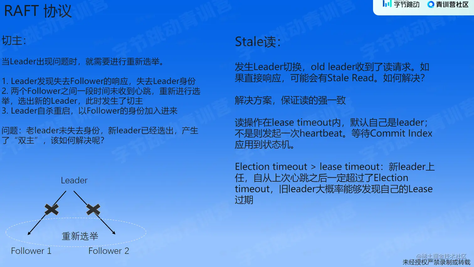 image-20230206200730618