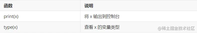 image-20210402150339092