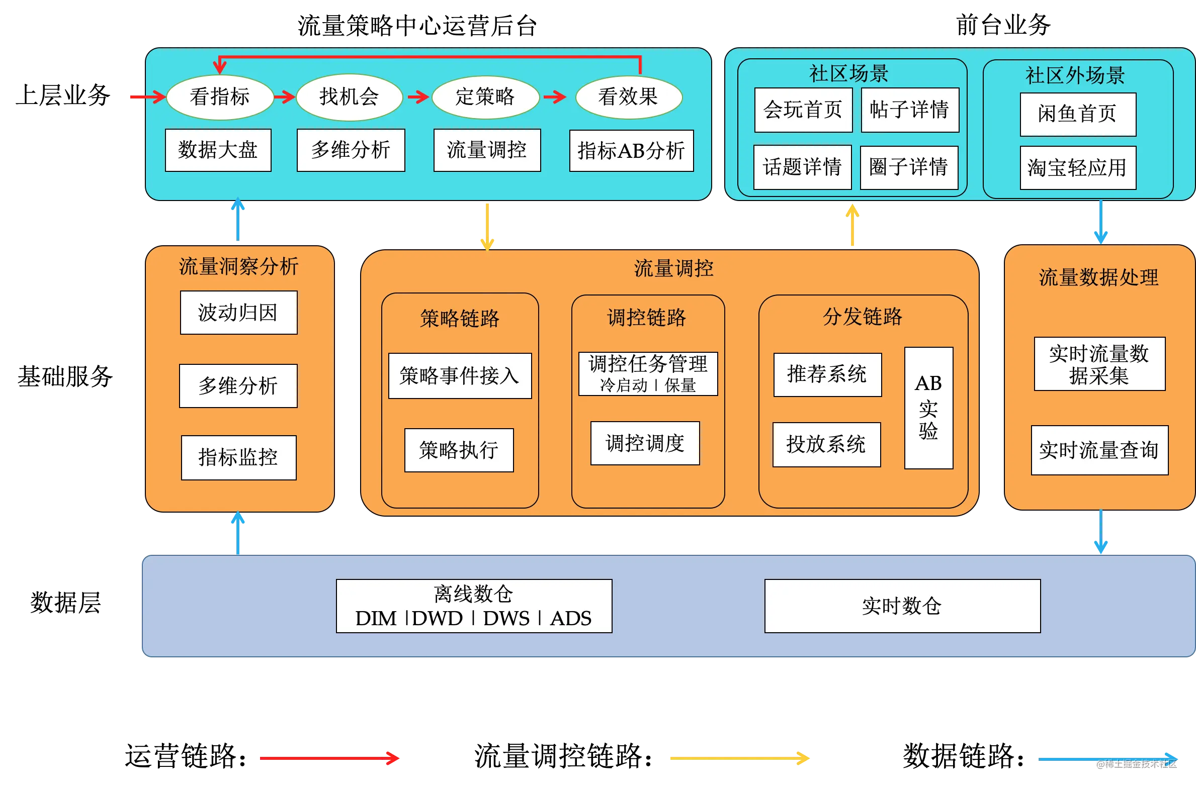 image-20210720112351543
