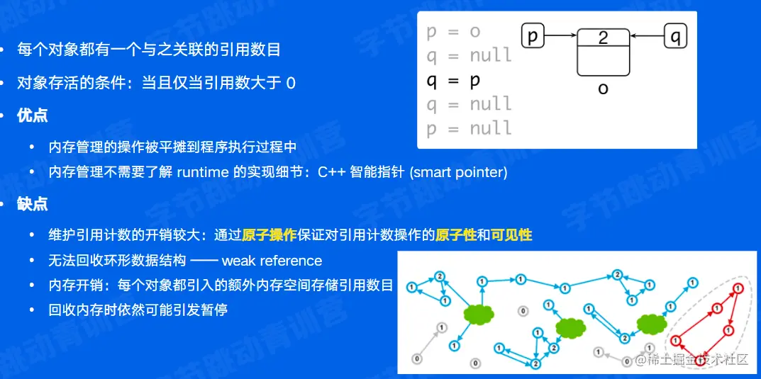 image-20220602200933262