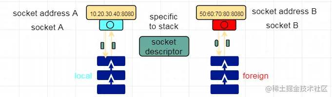 image-20200624101157643