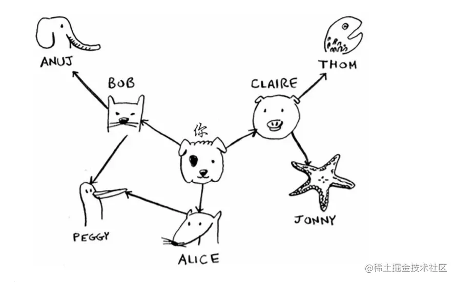 image-20210129164219392