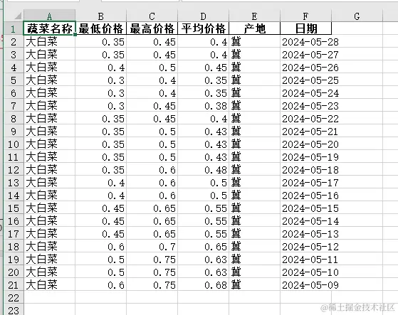 image-20240528204510252