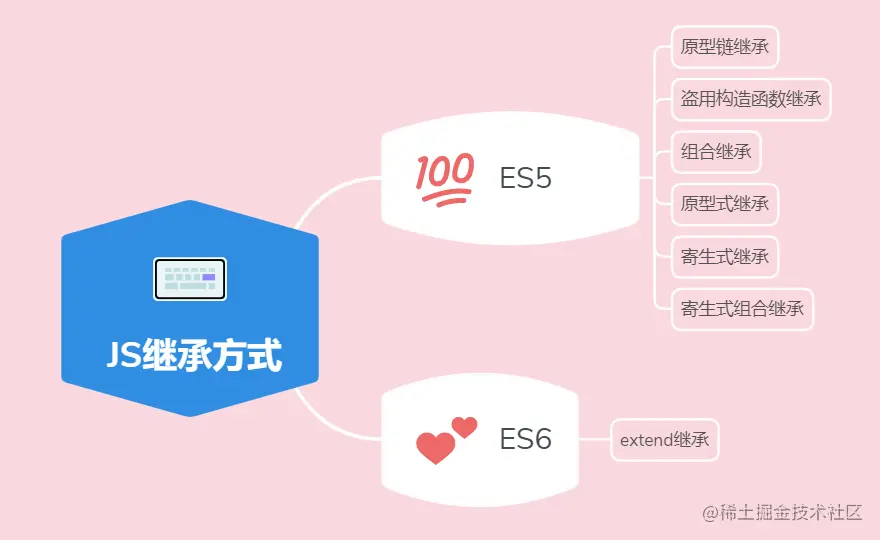 image-20210816230355022