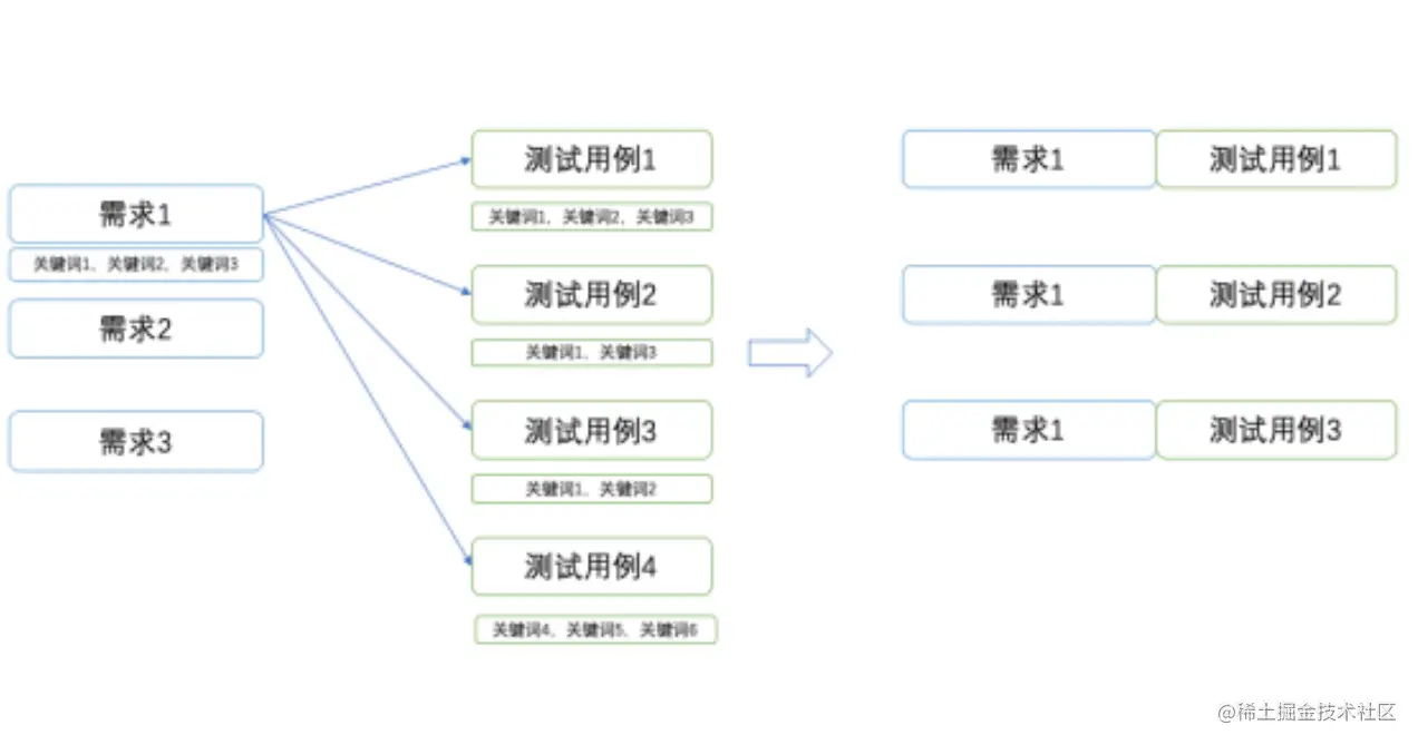 image-20221227234845806