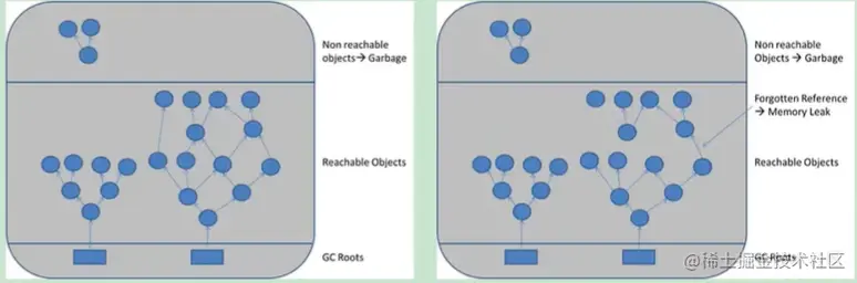 image-20210505152542224