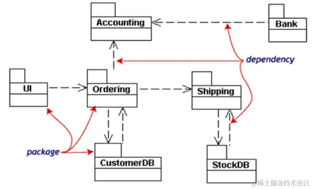 image-20231007155857947