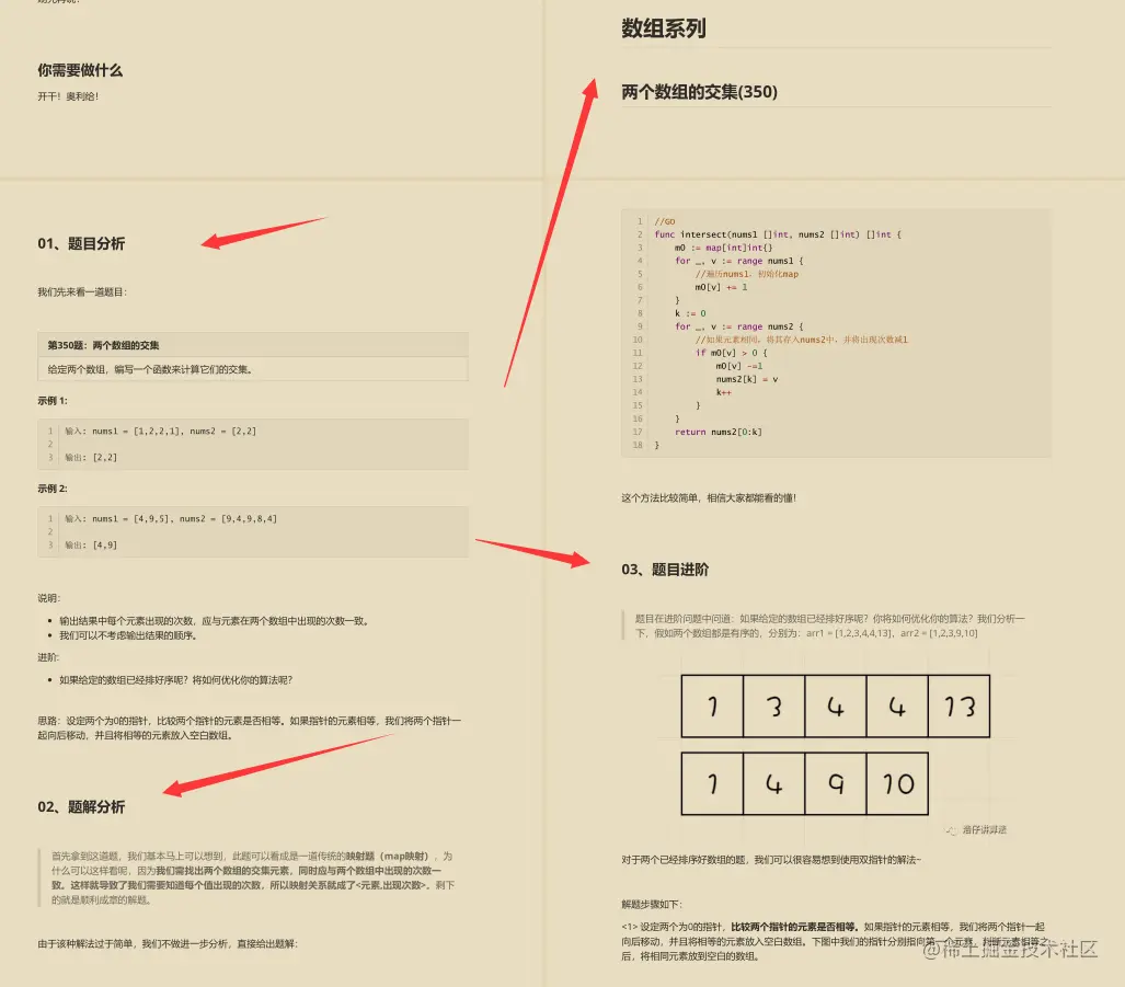 看完了阿里大牛的Leetcode刷题笔记, 我成功拿到了字节跳动的offer