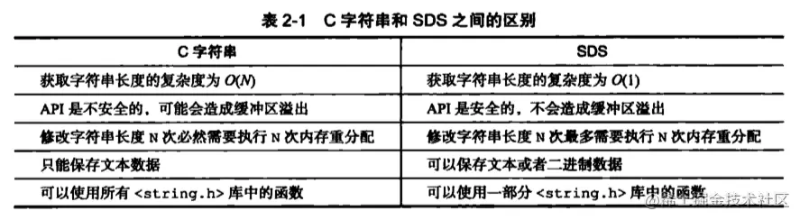 image-20220712133235766