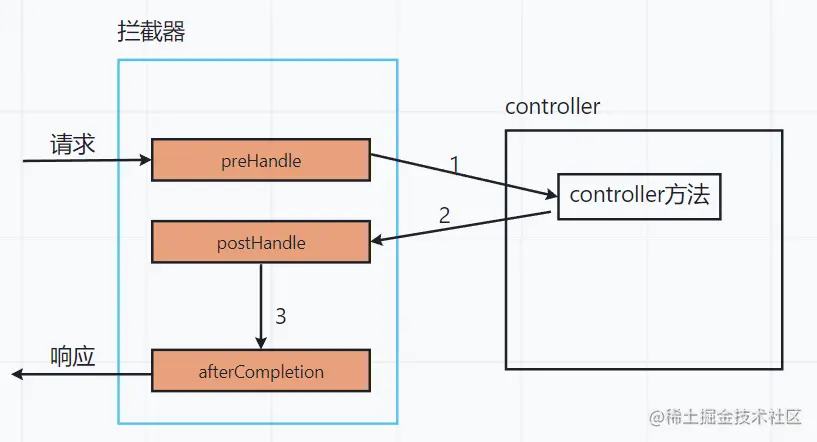 image-20220901104825185