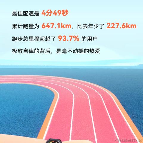 你好我就要起飞了于2022-12-30 18:17发布的图片