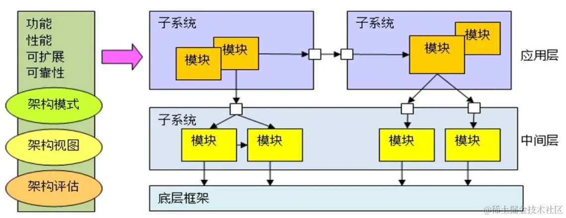 image-20230926151502843