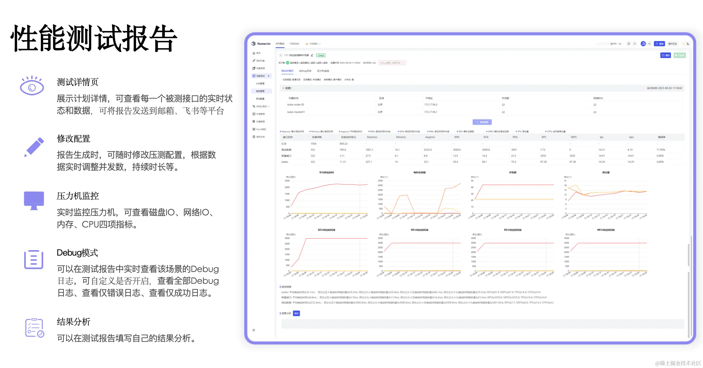 探索功能测试，必备工具有哪些？