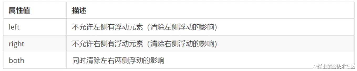 image-20210914004831205