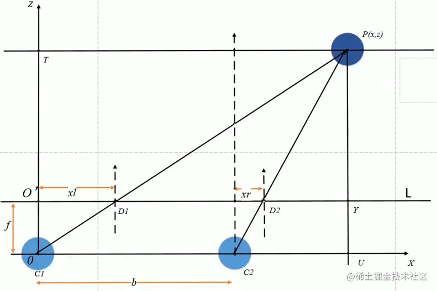 image-20230512102948803