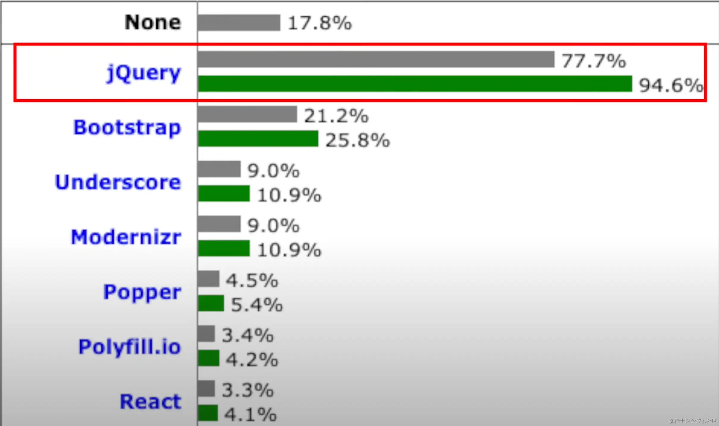 image-20240128150537374