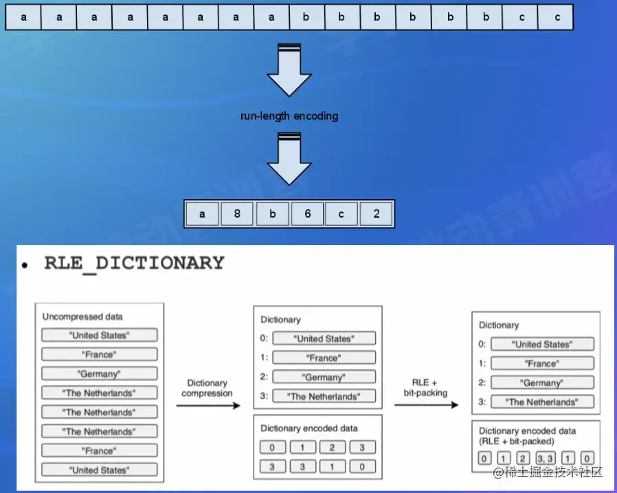 截屏2022-08-10 14.04.42.png