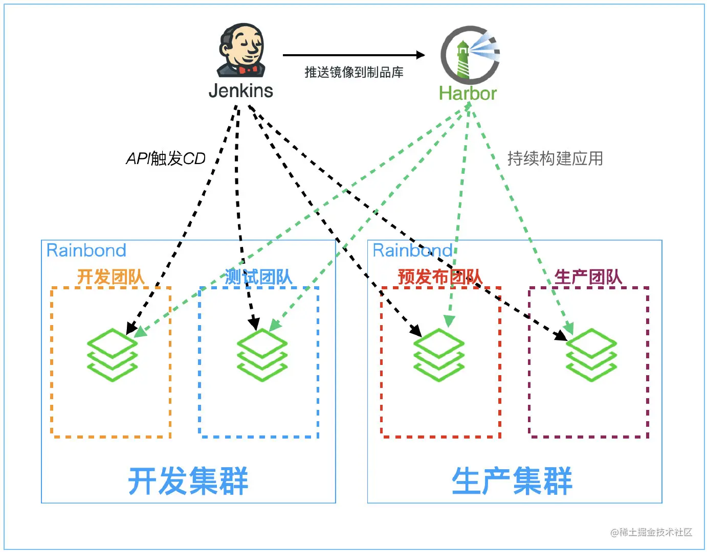 image-20211029115353143