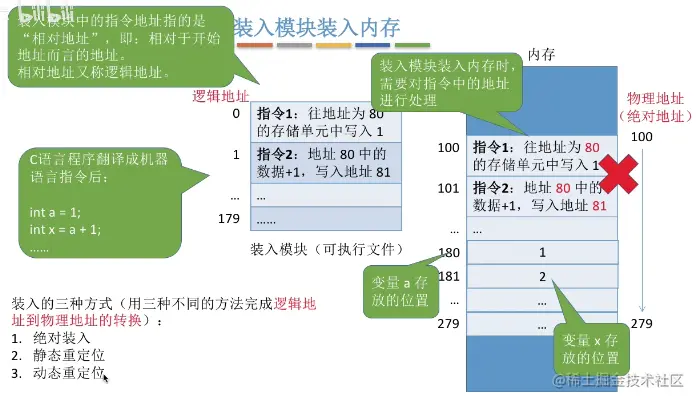 image-20220104154118186