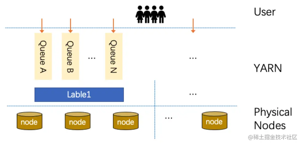 image-20220819040816292