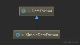 simpledateformat-extend.png