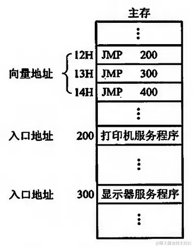 image-20240309105932237