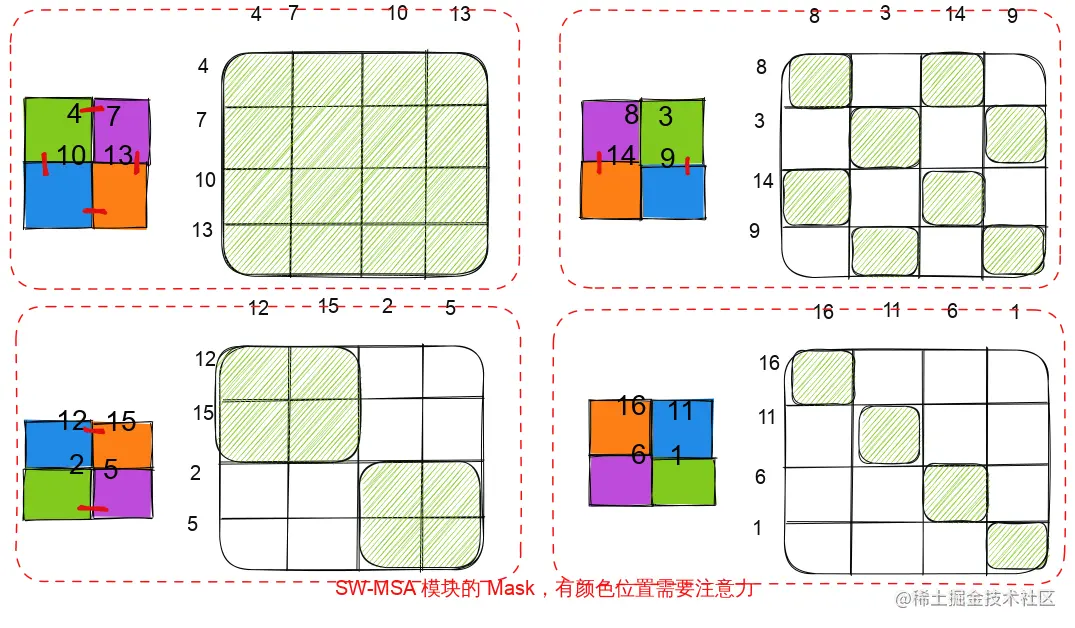Drawing 2023-04-06 21.43.11.excalidraw