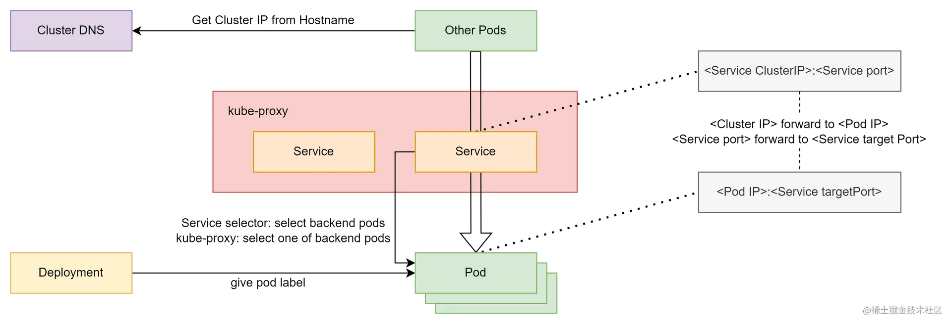 f09daea8ee87a01309e01c6a3268e8b3.png