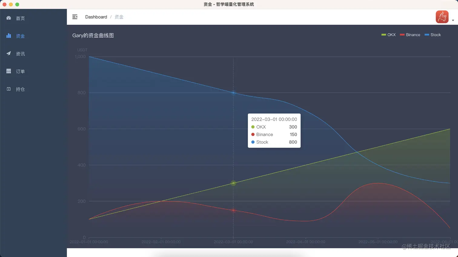 image-20221104071605320