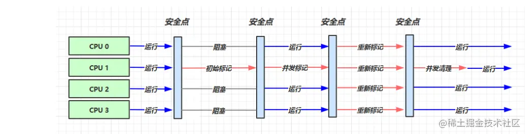 image-20220601215703411