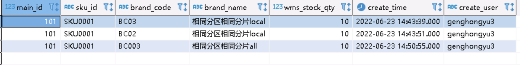 Clickhouse表引擎探究-ReplacingMergeTree