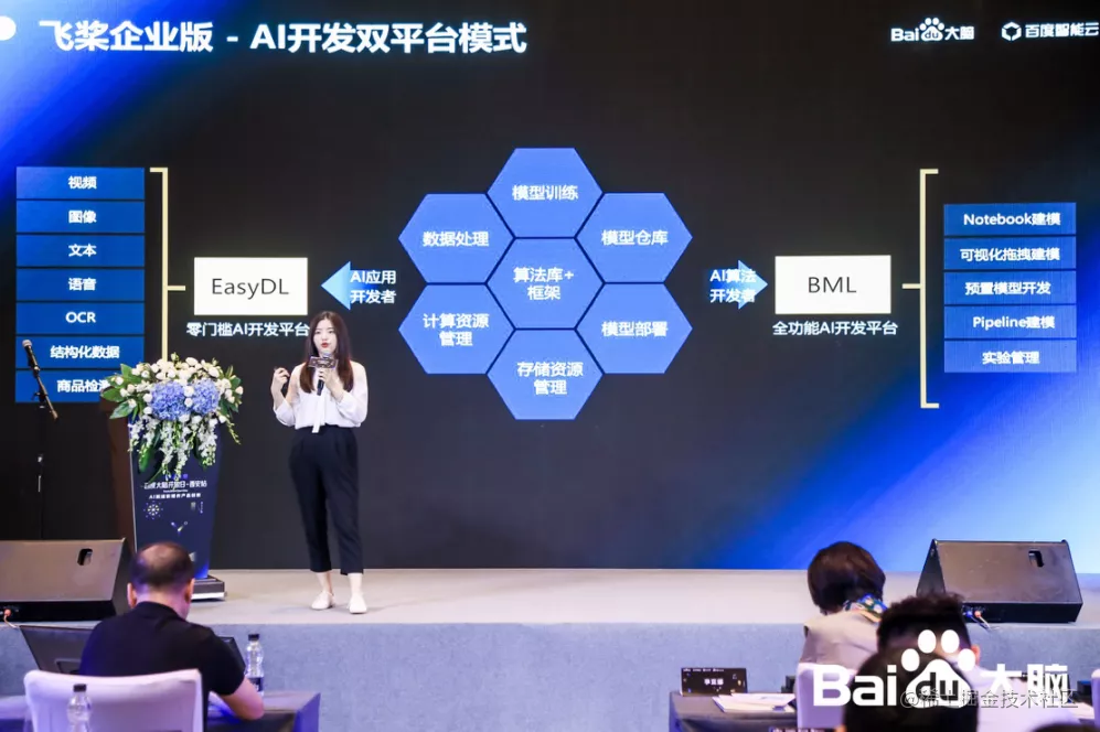How does AI enable software and hardware product innovation? Baidu ...