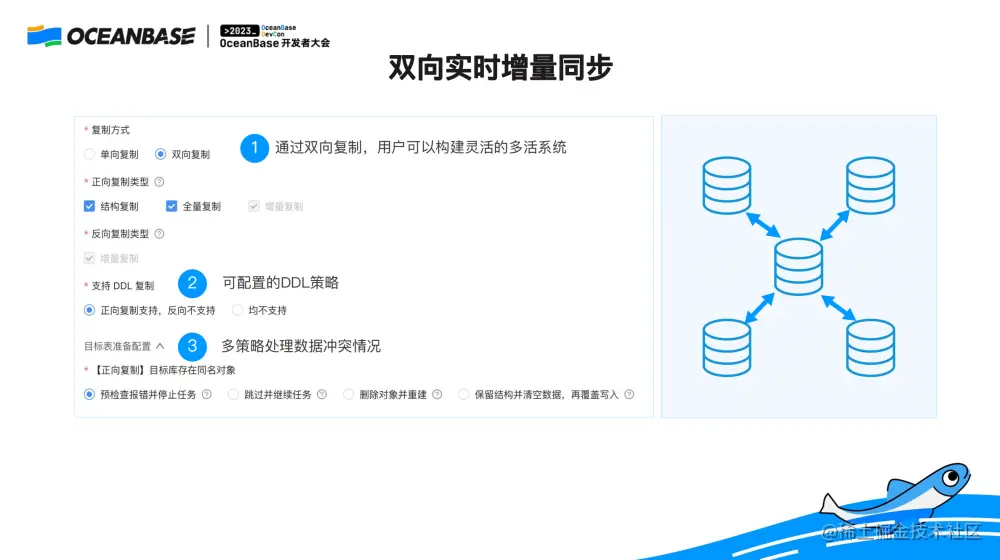 NineData支持双向实时增量同步