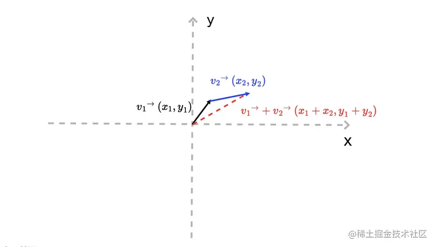 image-20220513161809457