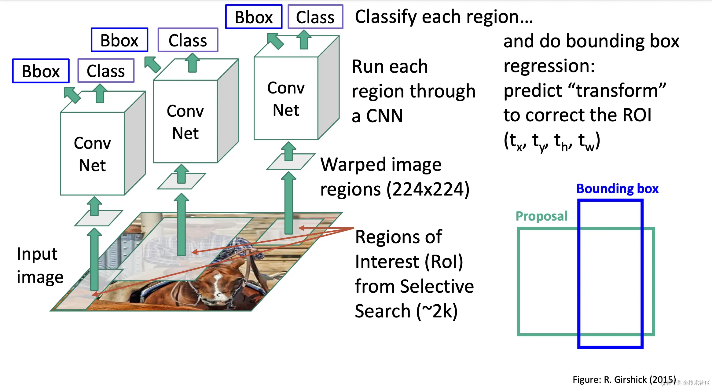 Screenshot 2023-11-05 at 9.09.03 pm.png