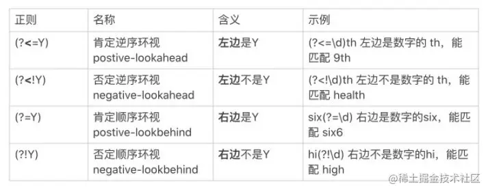 image-20211214082413126