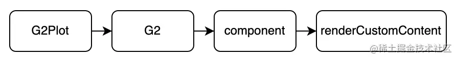 image-20220828183531479