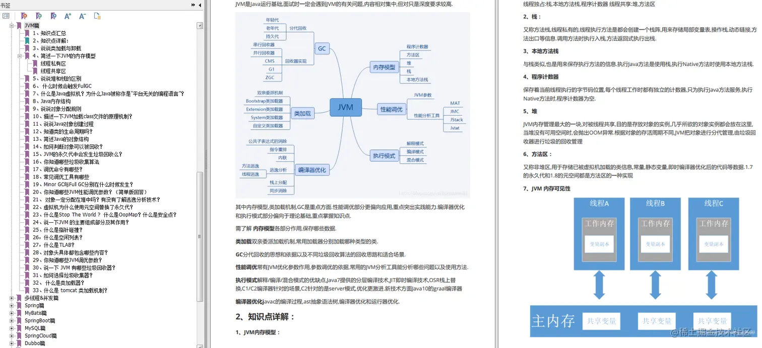 吊打面试官的硬核法宝！阿里技术官最新总结12W字JAVA面试宝典