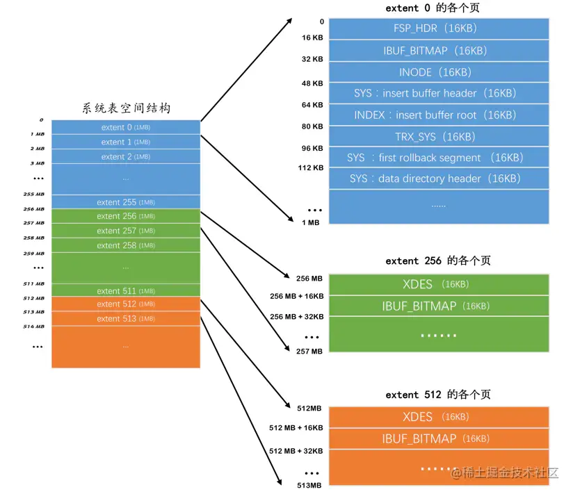 image_1csbied27ohe1rgg32gquulplm.png-147.4kB