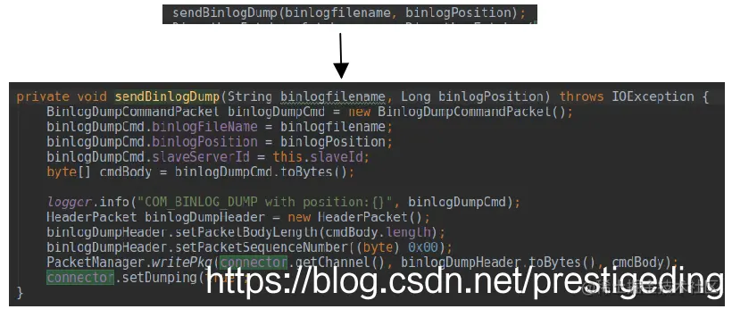 MysqlConnection#dump