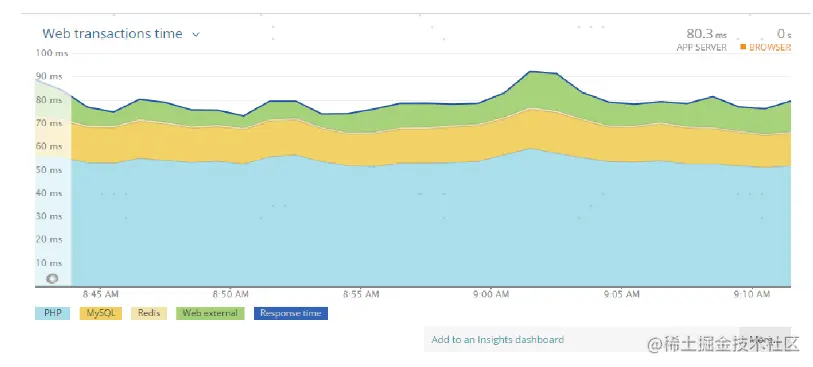 image-20221025103423623